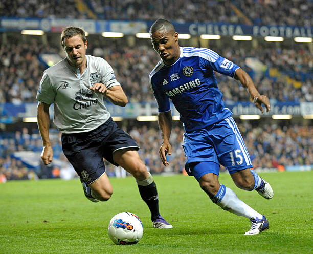 歐洲冠軍聯賽歷史射手榜最新排名.